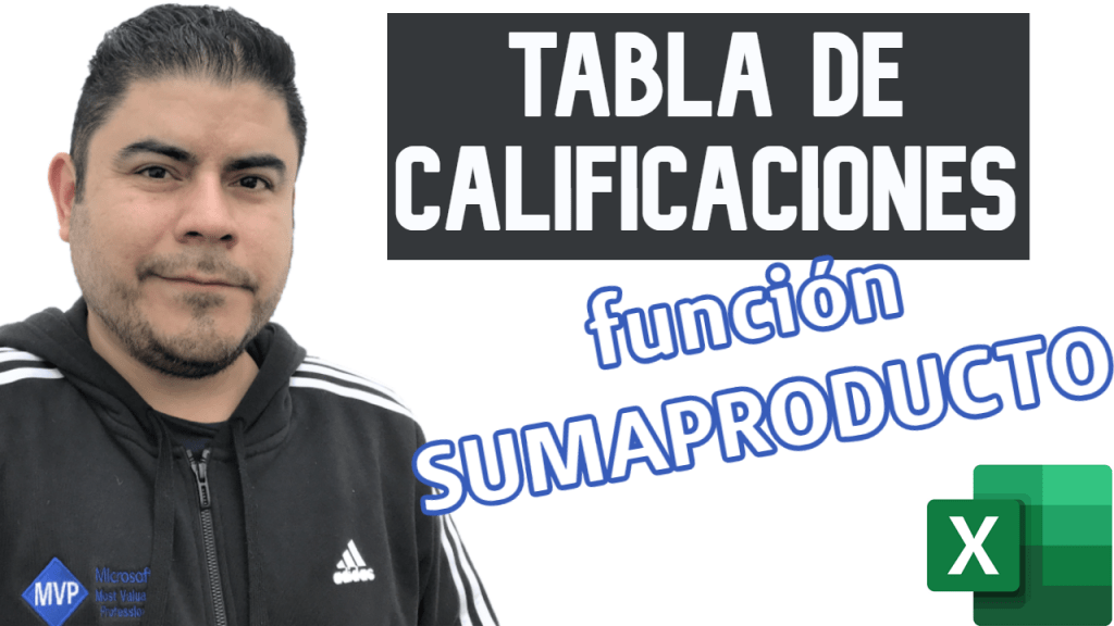 Hacer una tabla de calificaciones ponderadas usando la función SUMAPRODUCTO