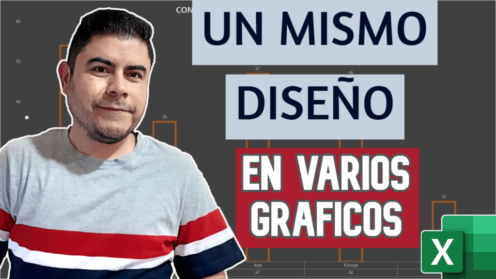 Crear diseños personalizados para gráficos en Excel y guardarlos como plantilla