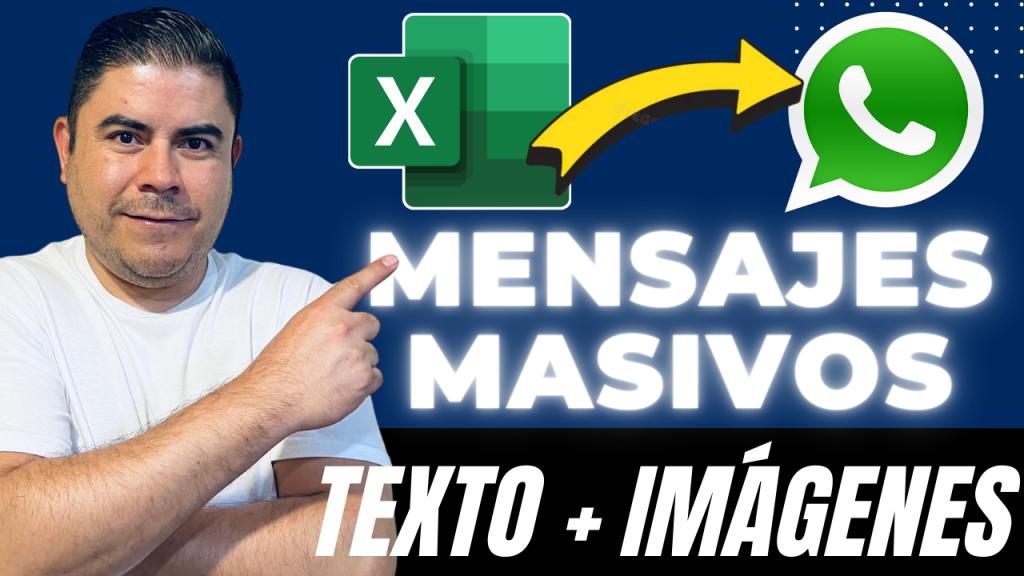Enviar mensajes de WhatsApp con texto e imágenes