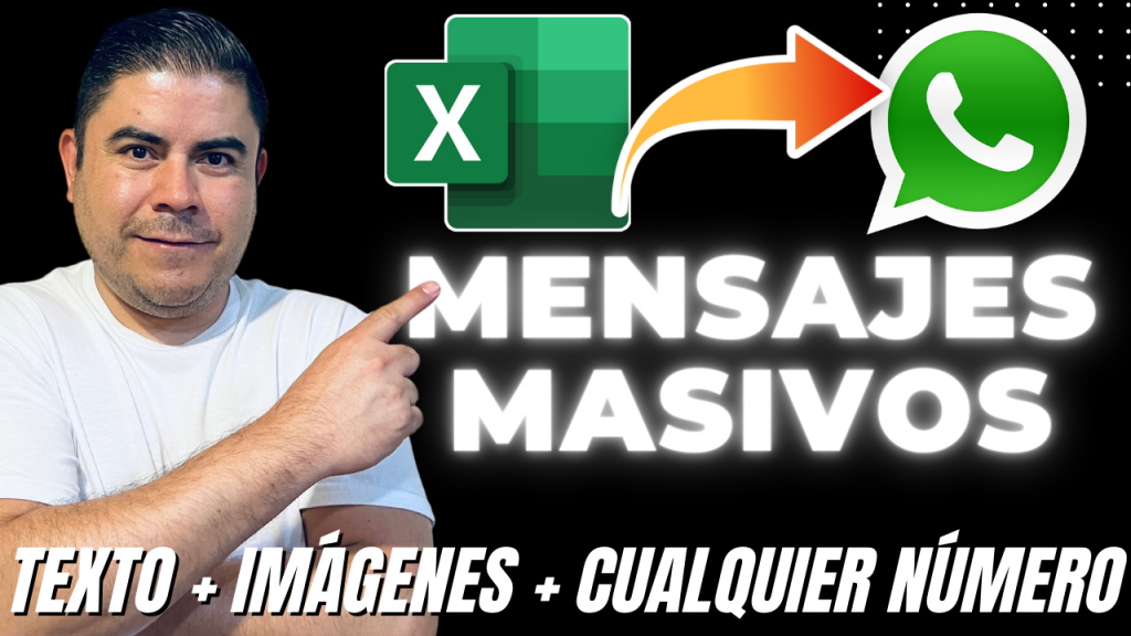 Enviar whatsapp texto e imágenes a números que no estén en contactos