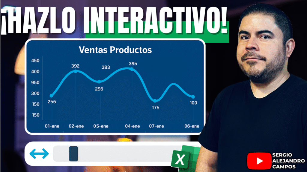 Barra de desplazamiento en Gráfico de Excel