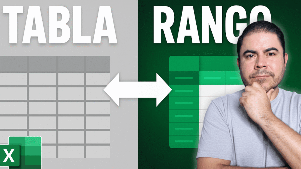 Macros para Convertir todas las hojas a Tabla en Excel