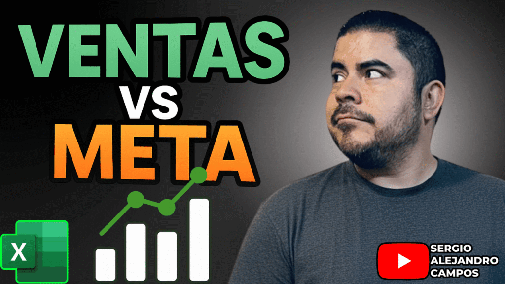 Ventas VS Objetivos en Excel Tablero Dinámico con Gráfico Combinado