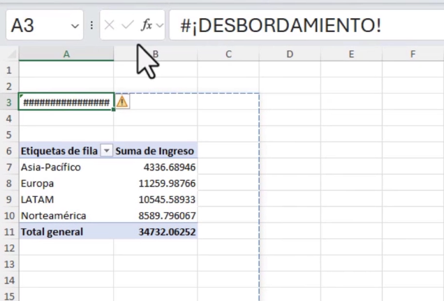 DESBORDAMIENTO en Tablas dinámicas en Excel