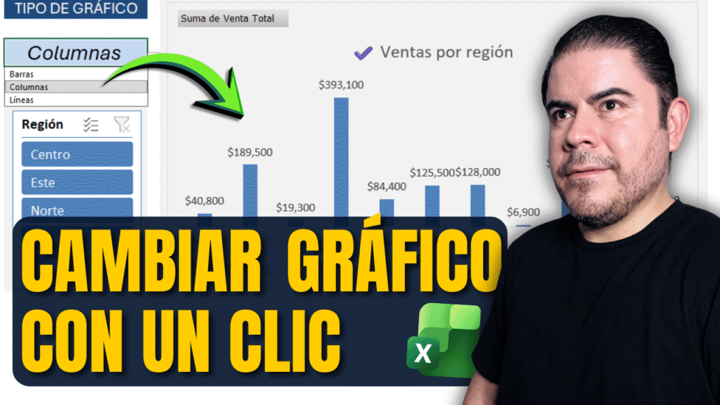 Dashboard en Excel con gráfico que cambia dinámicament con un clic
