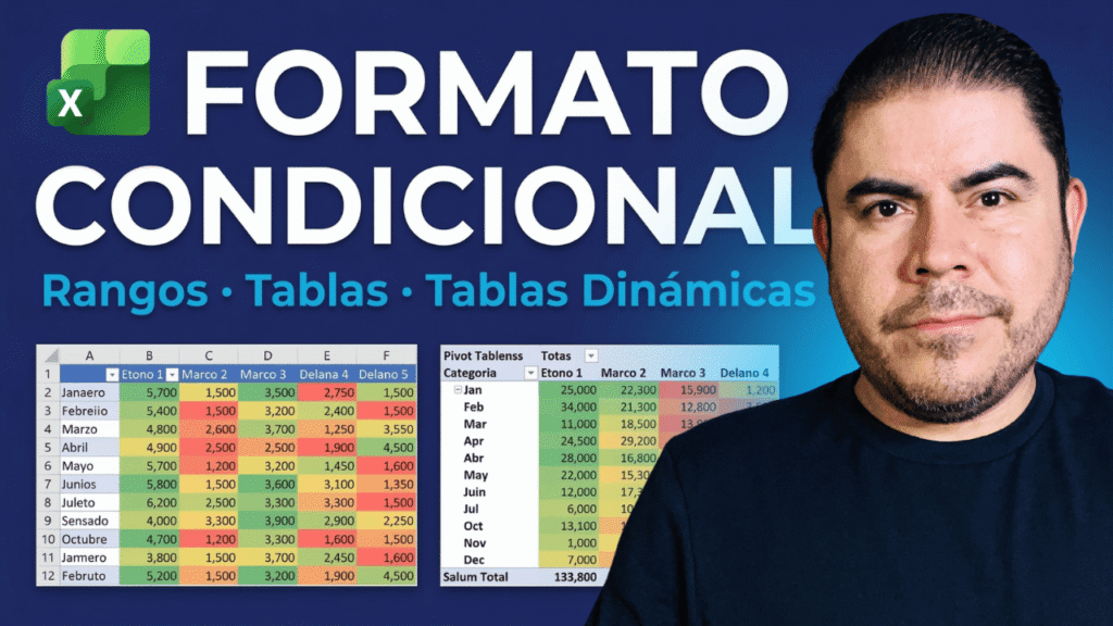 Formato condicional en tablas dinámicas y como solucionar cuando se rompe