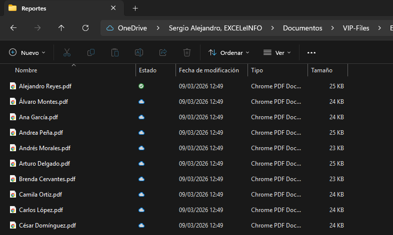 Generar reportes PDF desde Excel usando VBA y macros Generar reportes PDF desde Excel usando VBA y macros