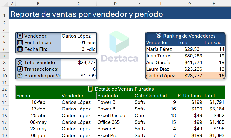 Reporte de Ventas en Excel Automático con FILTRAR y Matrices Dinámicas