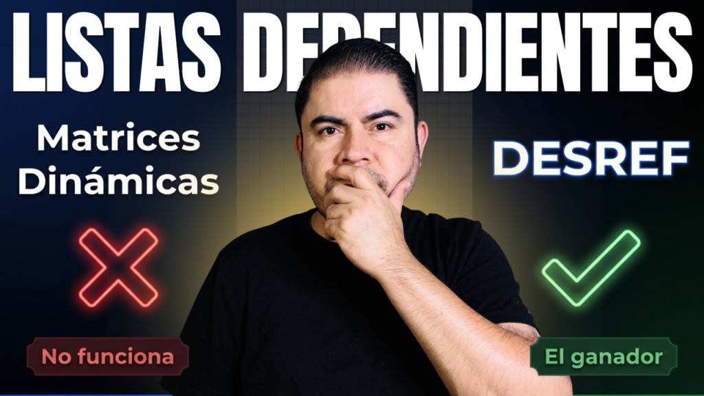 Método definitivo Listas de validación dependiente con DESREF en Excel