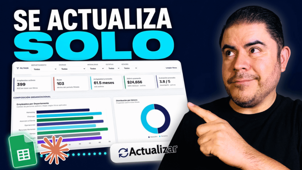 Cómo crear un dashboard de RH con IA de Claude