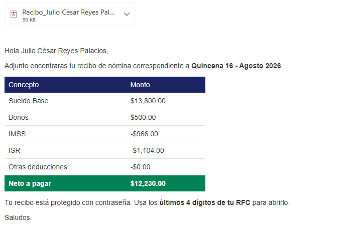 Enviar archivos PDF con contraseña desde Excel. Enviar archivos PDF con contraseña desde Excel.