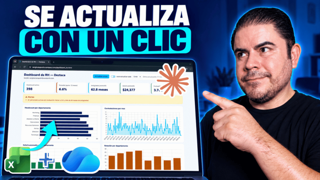 Cómo crear un dashboard de RH con IA de Claude y datos de Excel en OneDrive