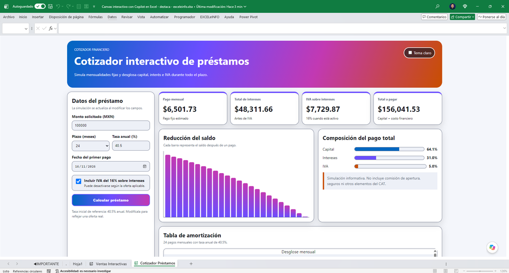 Formato interactivo en Excel. Tabla de amortización